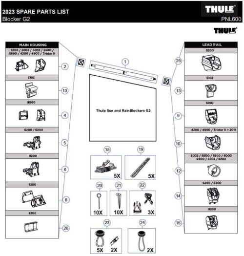 Blocker G2 Blocker G2 Spare Parts Diagram