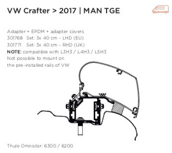Roof Mounted Adapters